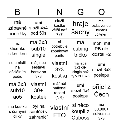 Sežeň podpis od někoho, kdo ... Bingo Card