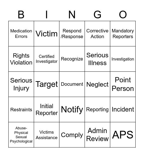 Incident Management Recognizing and Reporting Incidents Bingo Training Bingo Card