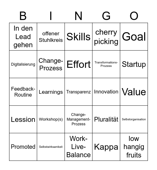 Transparenz Bingo Card