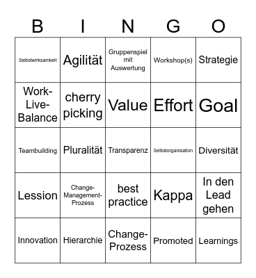 Transparenz Bingo Card