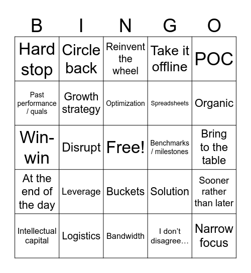 Client Consulting Lingo Bingo Card