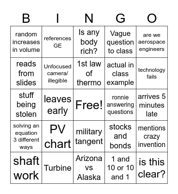 Thermo Bingo Card