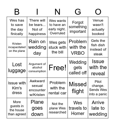 Wes' Dream Vacation 2024 Bingo Card