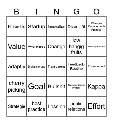 Transparenz Bingo Card