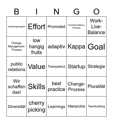 Transparenz Bingo Card