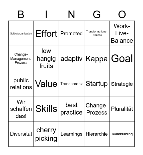 Transparenz Bingo Card
