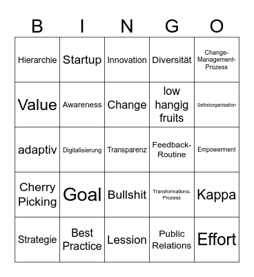 Transparenz Bingo Card