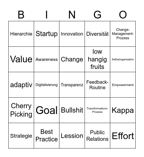 Transparenz Bingo Card