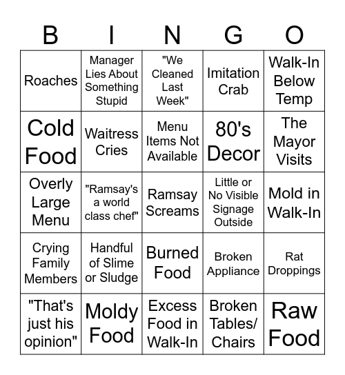 Kitchen Nightmares Bingo! Bingo Card