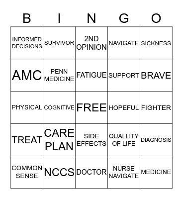 CANCER SURVIVORSHIP BINGO Card