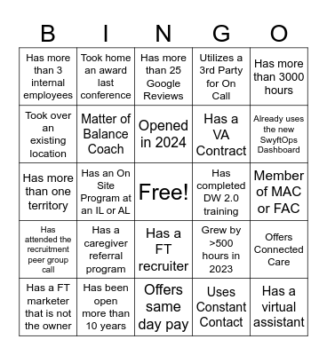 CFC/AYS Fall Meeting Bingo Card