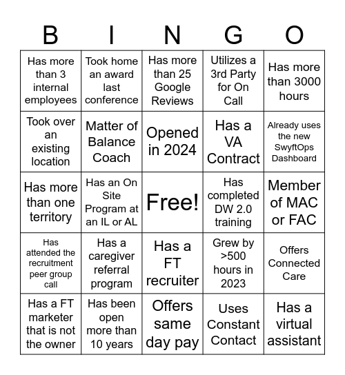 CFC/AYS Fall Meeting Bingo Card