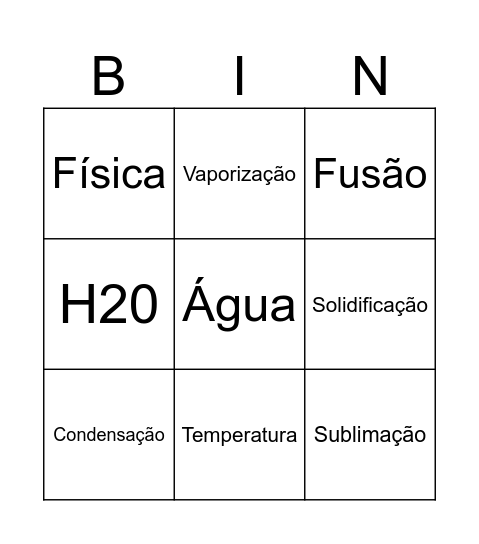Ciências Bingo Card