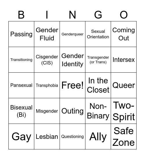 Pride  Bingo 2024 Bingo Card