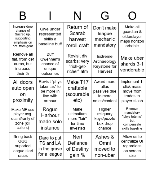 Falken's PoE 3.25 Notes Bingo Card