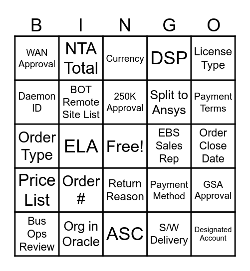 Farewell Seibel Bingo Card