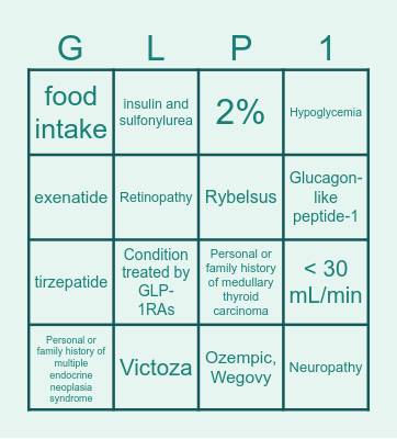 GLP-1 Agonists - Emma Bingo Card