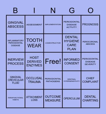 FINAL EXAM REVIEW Bingo Card