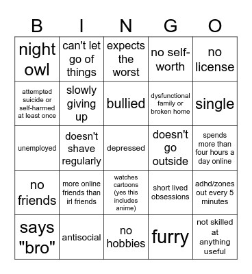 loser bingo :3 Bingo Card