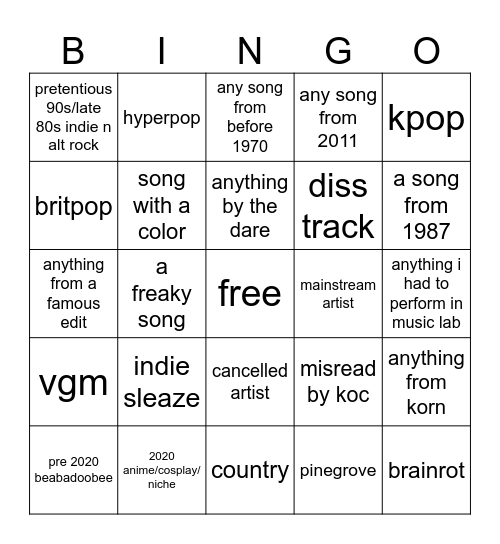 my spotify bingo Card