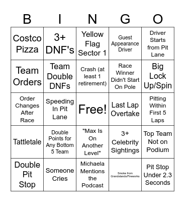 F1 Bingo Card