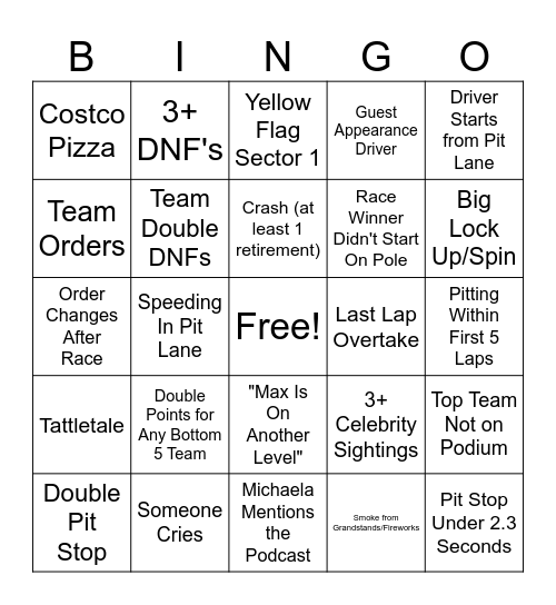 F1 Bingo Card