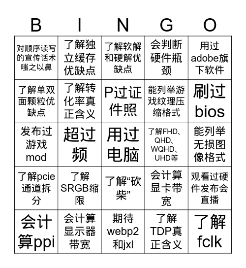 网民diy浓度宾果 Bingo Card