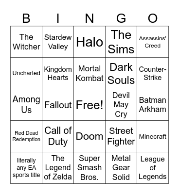 video games Bingo Card