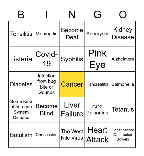 Health Anxiety BINGO Card