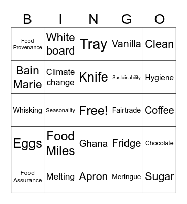 Chocolate Mousse Bingo Card