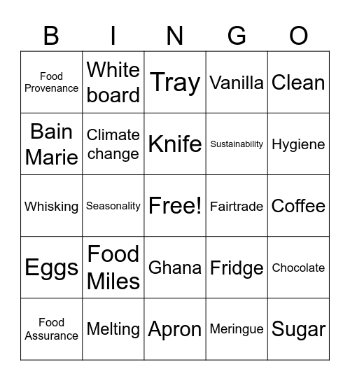 Chocolate Mousse Bingo Card