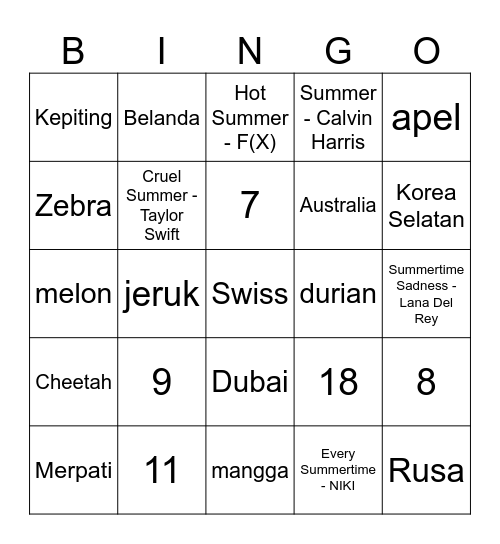 Zivanka's Bingo Card