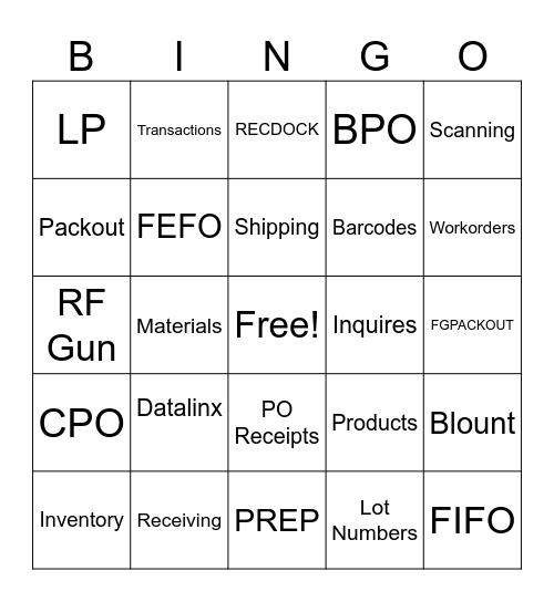 Ops Playbook 2024 Bingo Card