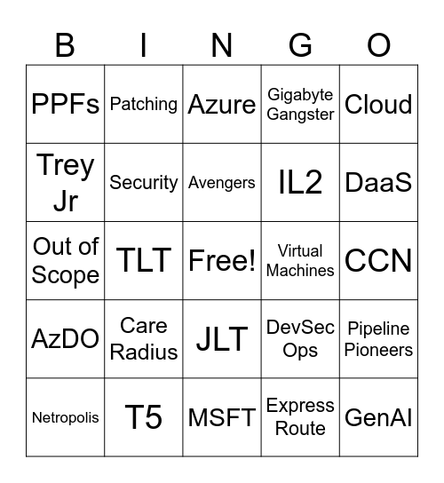 TriWest Bingo Card