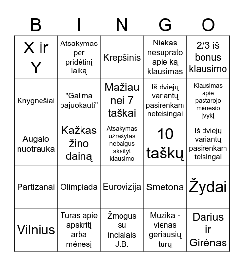 Protmusis Bingo Card