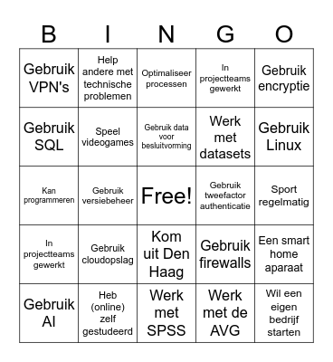 Kennismaking PRO Bingo Card