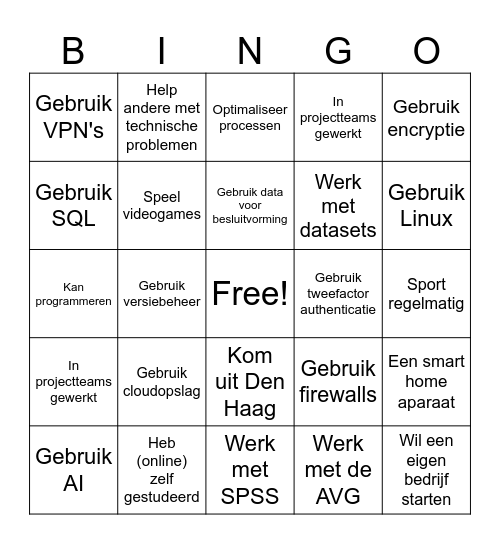 Kennismaking PRO Bingo Card