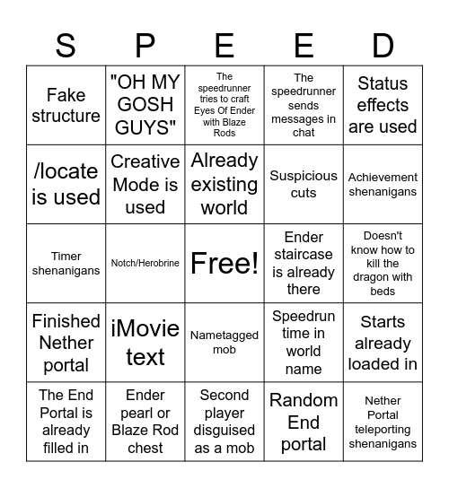 Fake Speedrun Bingo (Now with 60 different slots!) Bingo Card