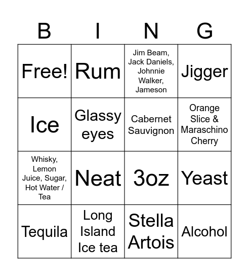 Mixology Bingo Card