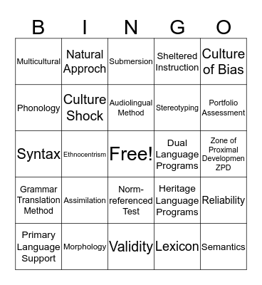ESL & ELL Vocabulary learning proficiency Bingo Card