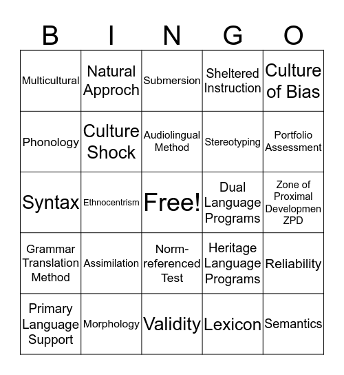 ESL & ELL Vocabulary learning proficiency Bingo Card