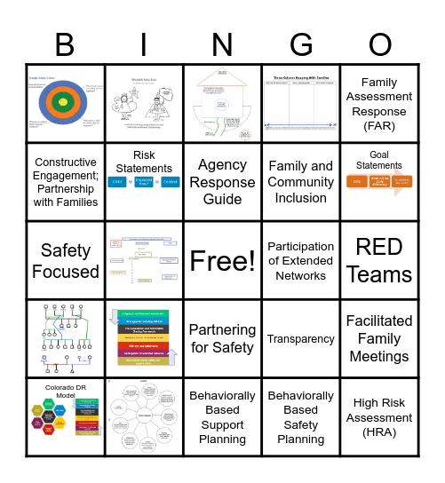 Differential Response Bingo Card