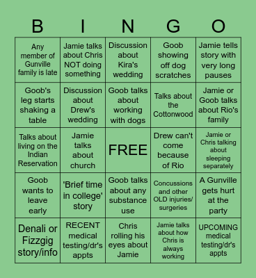 Gunville Bingo - Keep it hushity-hush, and NO STEERING THE CONVERSATIONS!!! Bingo Card