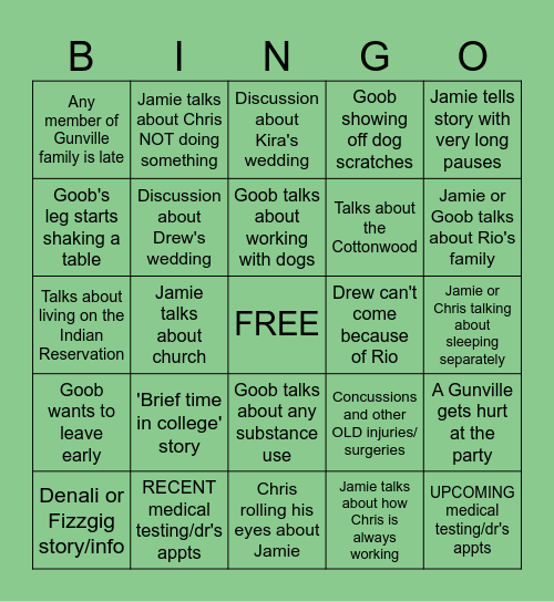 Gunville Bingo - Keep it hushity-hush, and NO STEERING THE CONVERSATIONS!!! Bingo Card