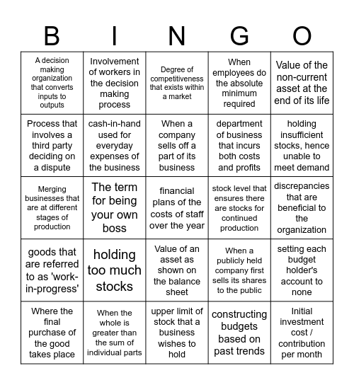 Does your brain even work?? Bingo Card