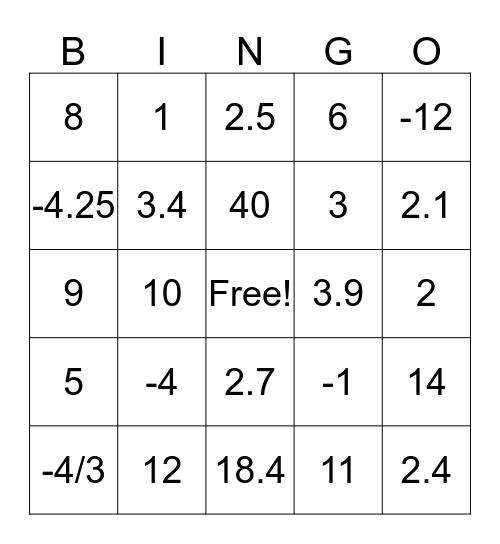 Algebraic Equations Bingo Card