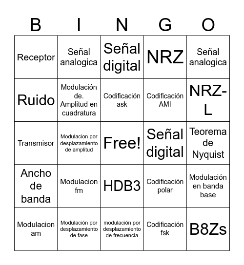 TELECOMUNICACIONES Bingo Card