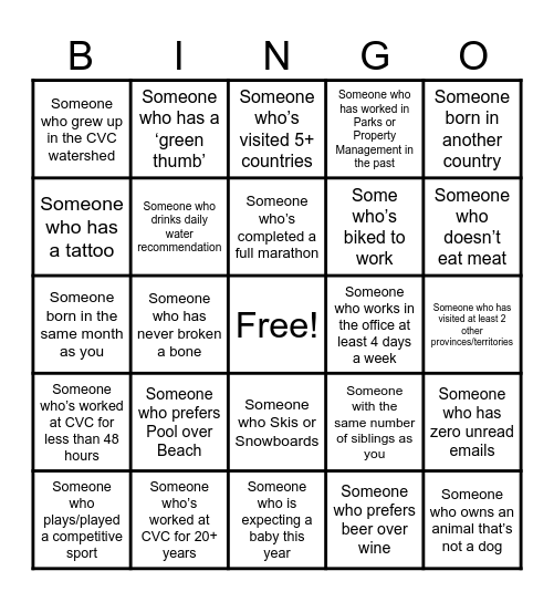 Land Planning Capital Projects BINGO Card