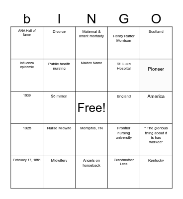 Mary Breckinridge Bingo Card