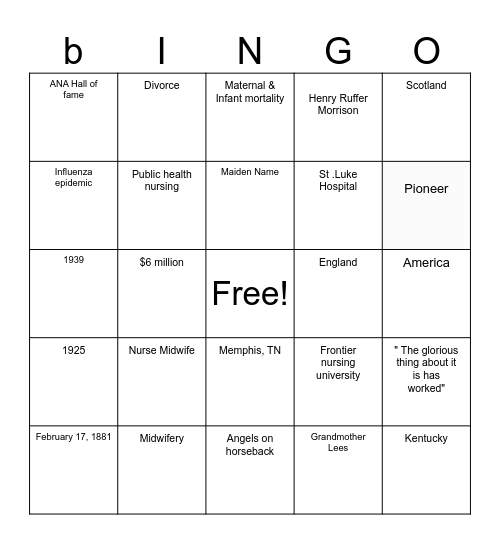 Mary Breckinridge Bingo Card